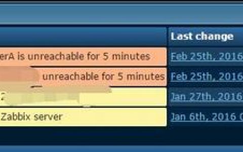 zabbix Event acknowledgment事件确认详解以及一般填写什么内容_西数超哥博客