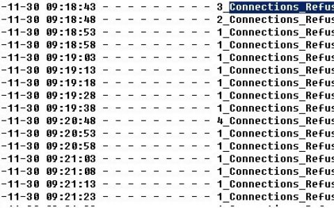 IIS6故障问题(Connections_Refused)分析及处理方法_西数超哥博客